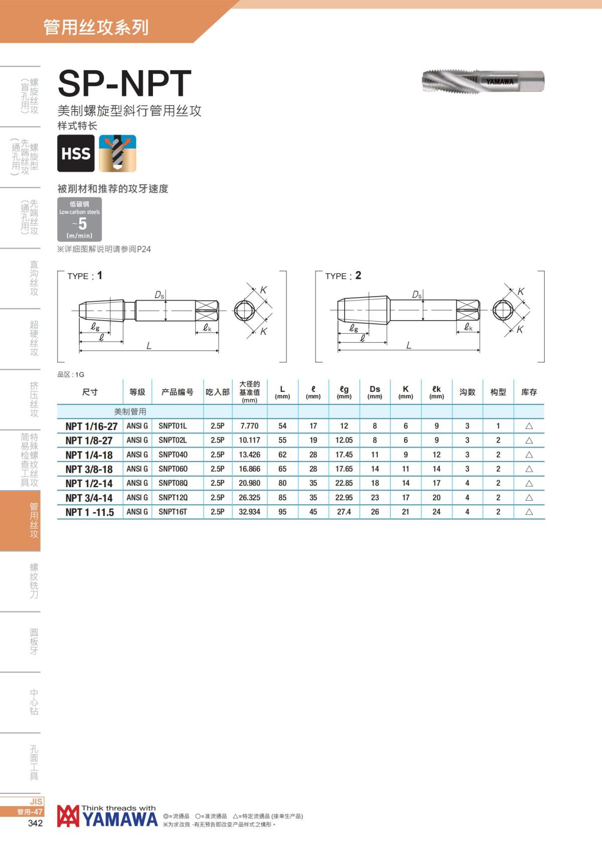 YAMAWA 精准的螺纹_343.jpg