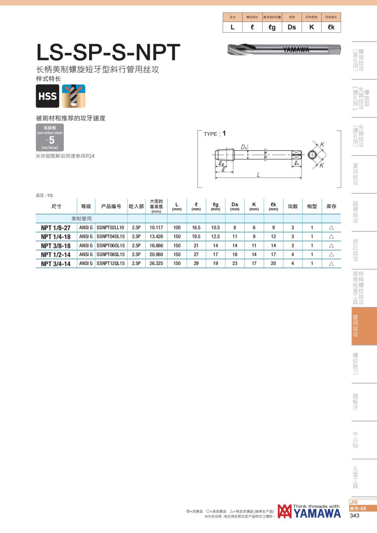 YAMAWA 精准的螺纹_344.jpg