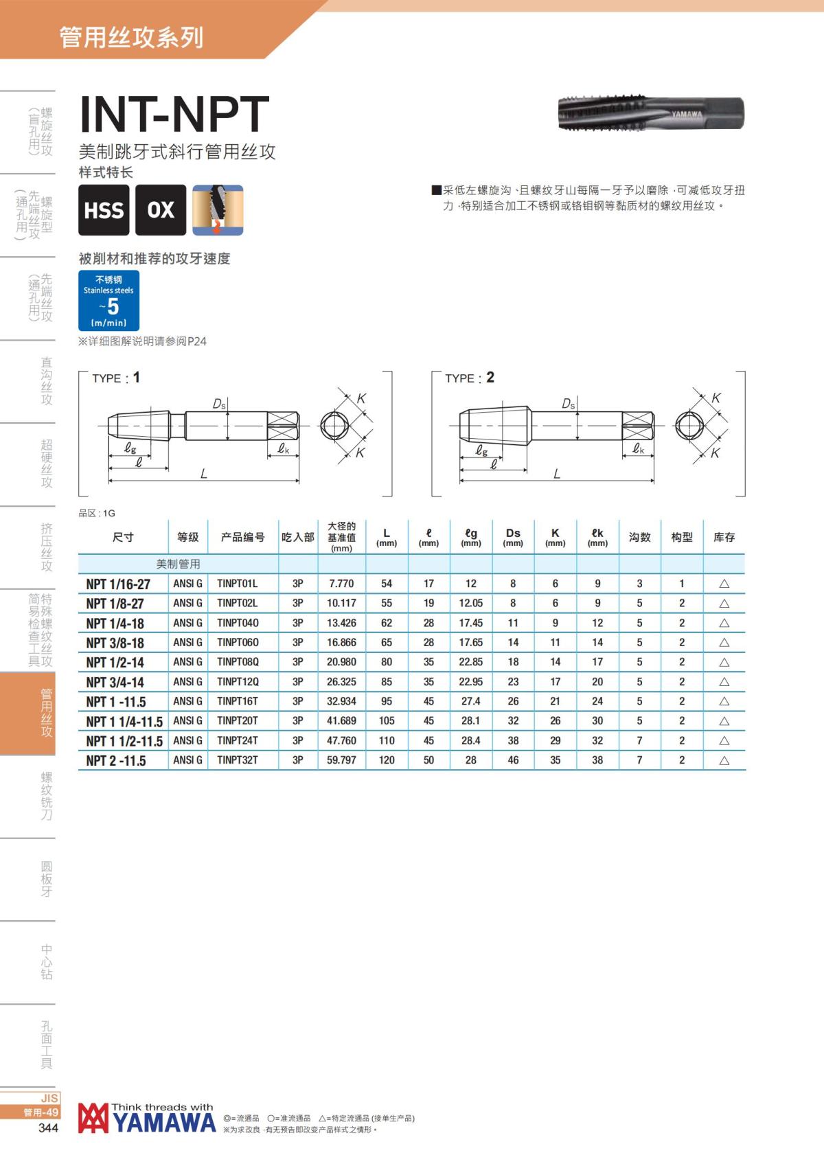 YAMAWA 精准的螺纹_345.jpg