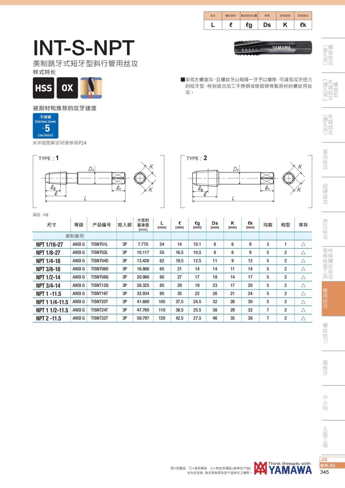 YAMAWA 精准的螺纹_346.jpg