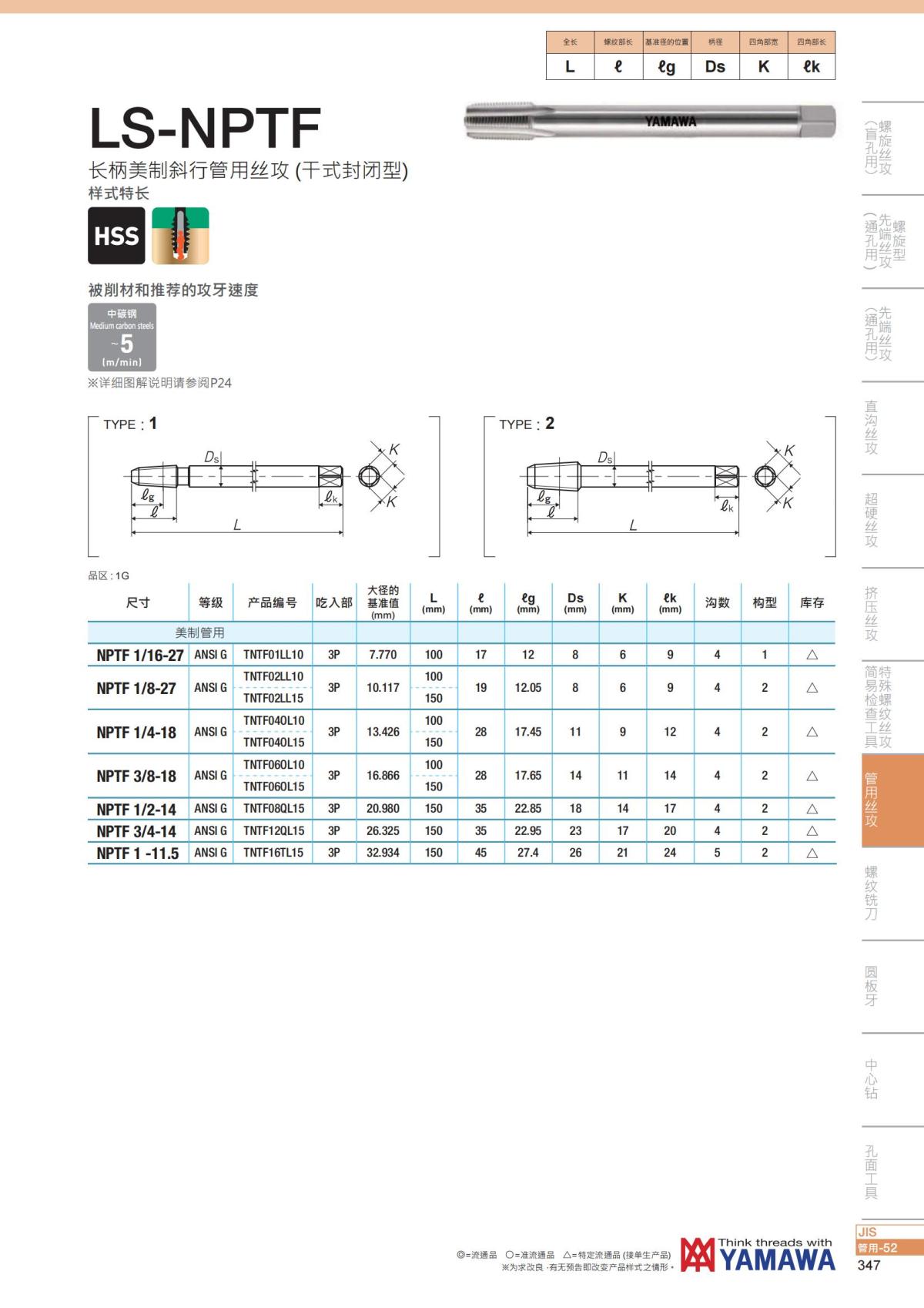 YAMAWA 精准的螺纹_348.jpg