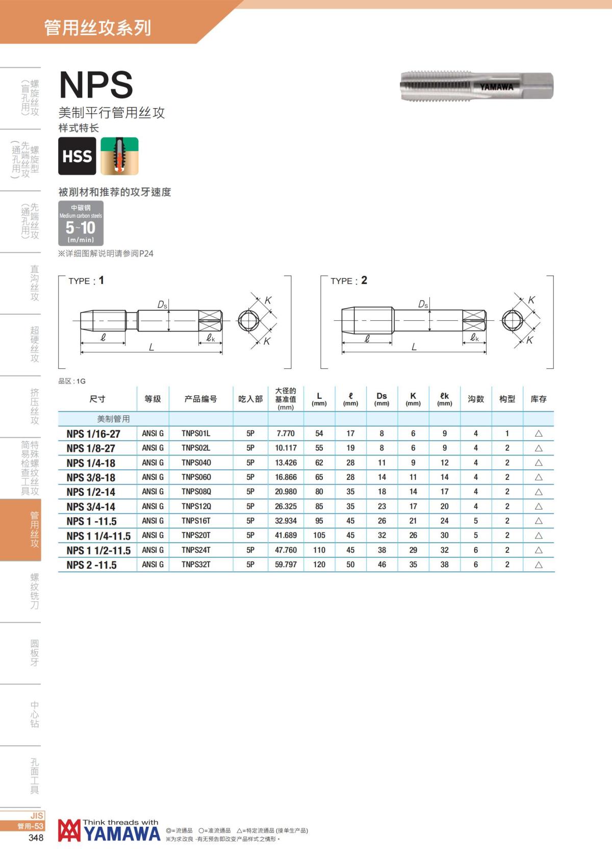 YAMAWA 精准的螺纹_349.jpg