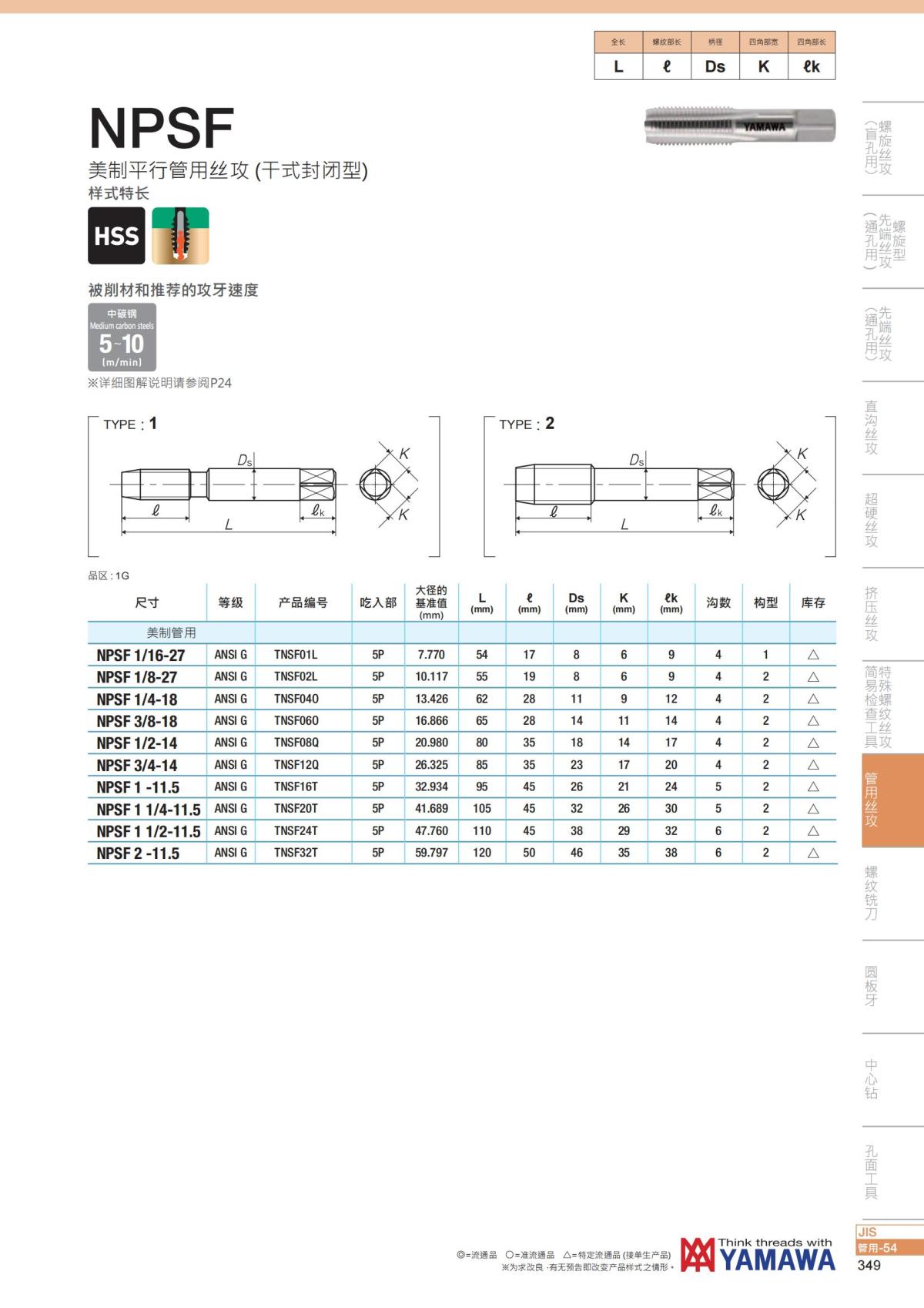 YAMAWA 精准的螺纹_350.jpg