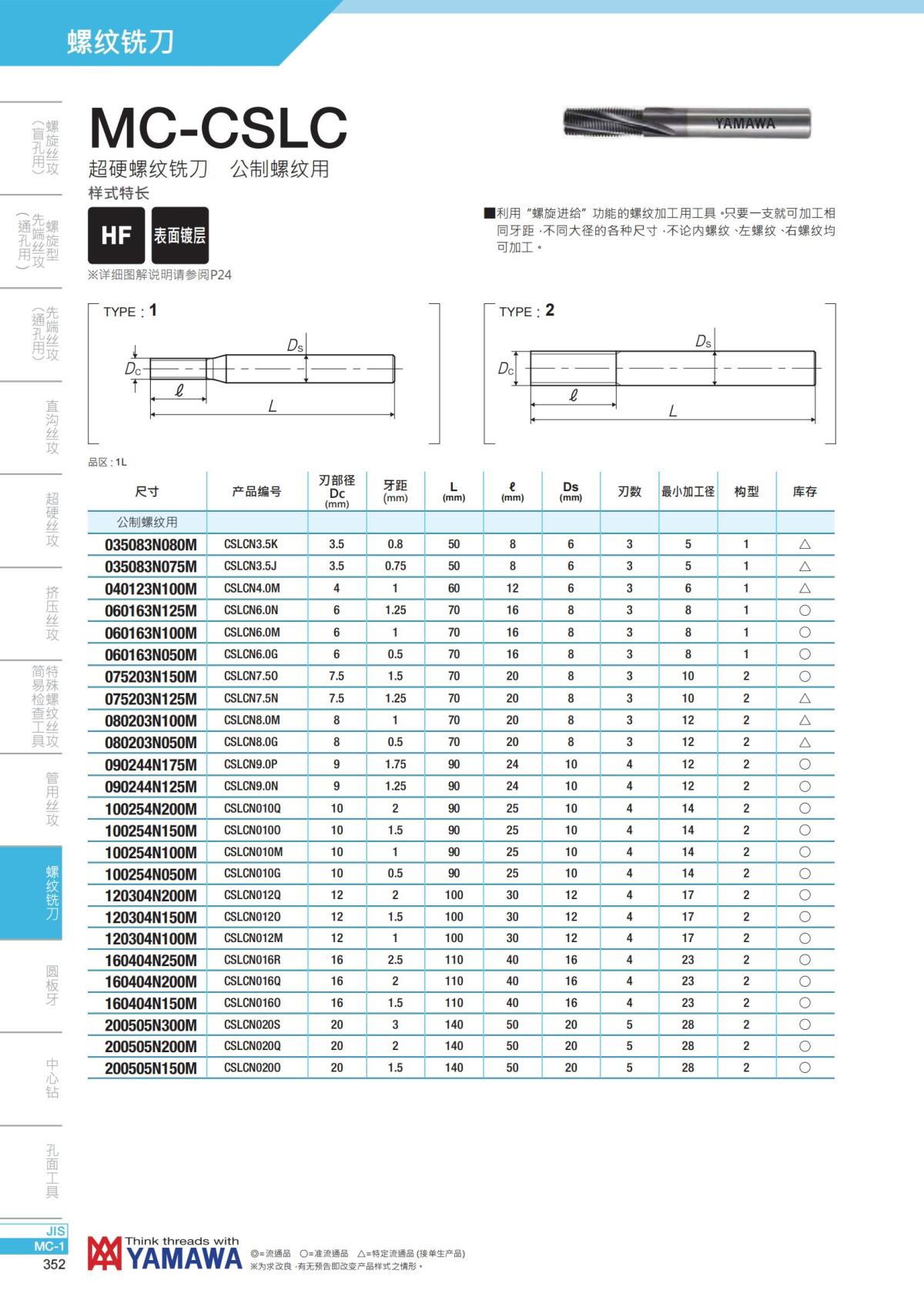 YAMAWA 精准的螺纹_353.jpg