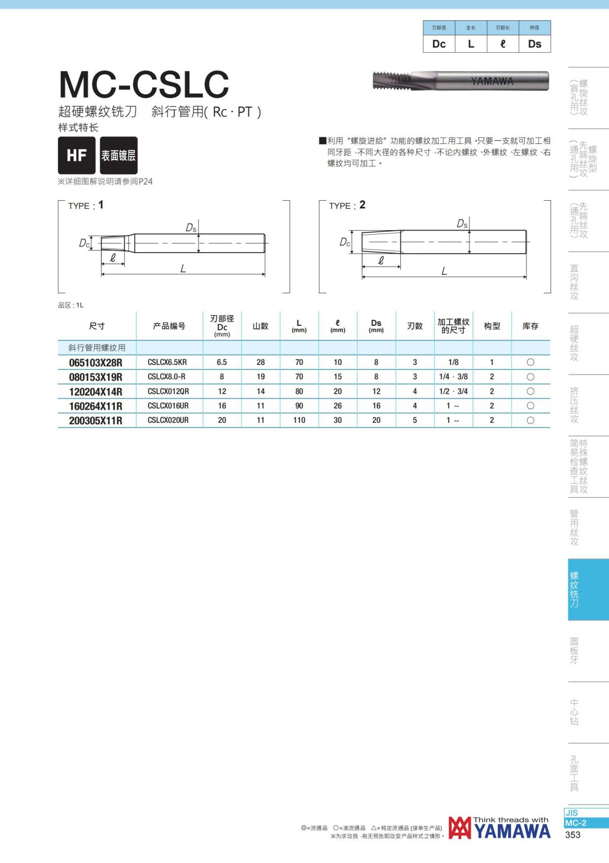 YAMAWA 精准的螺纹_354.jpg
