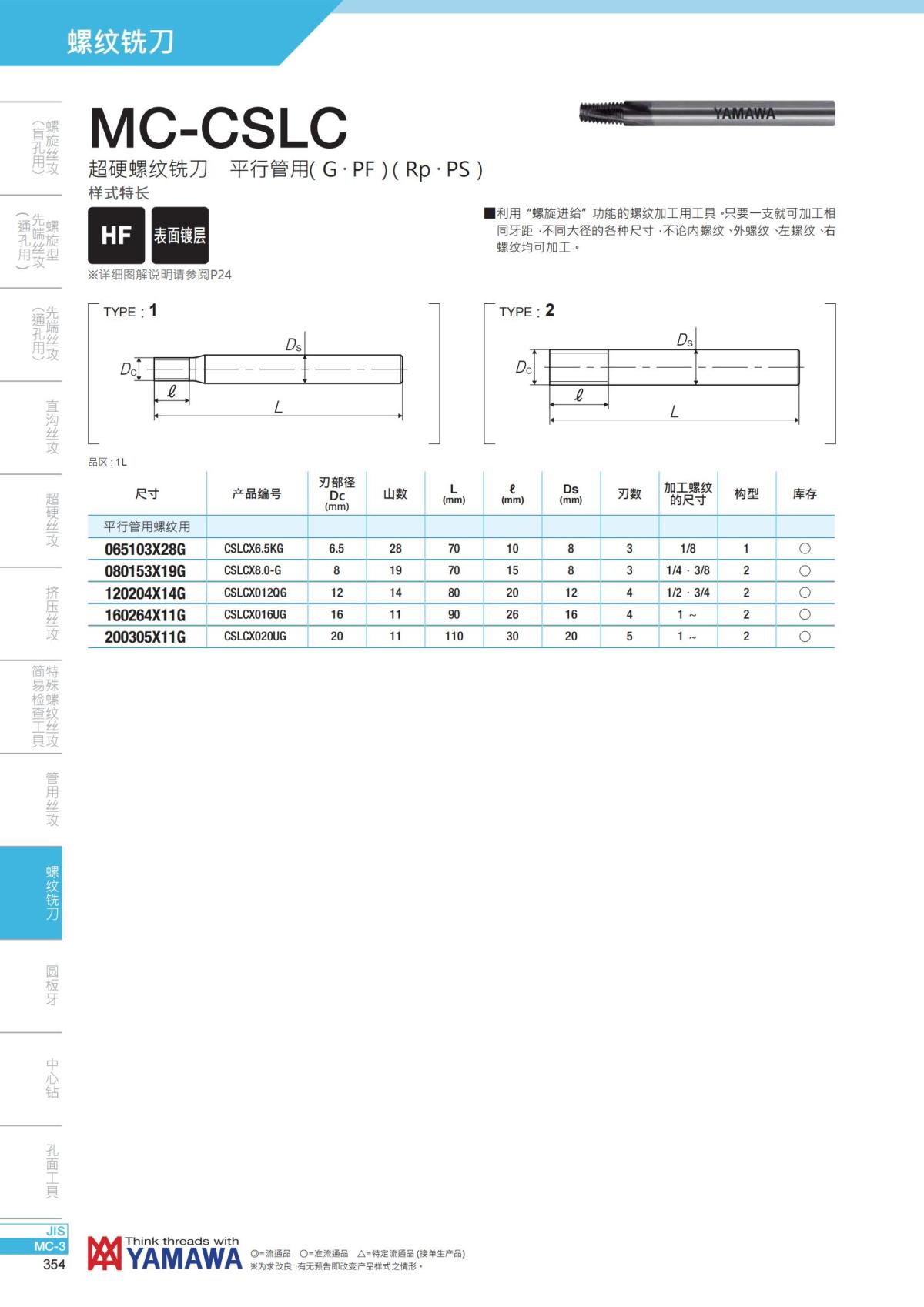 YAMAWA 精准的螺纹_355.jpg