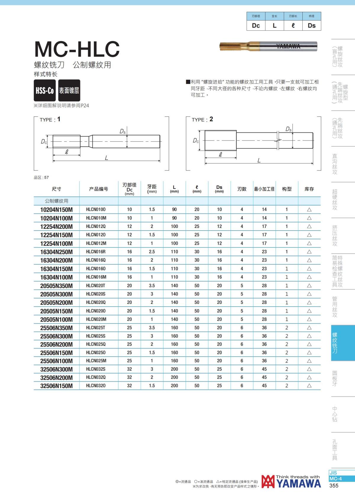 YAMAWA 精准的螺纹_356.jpg