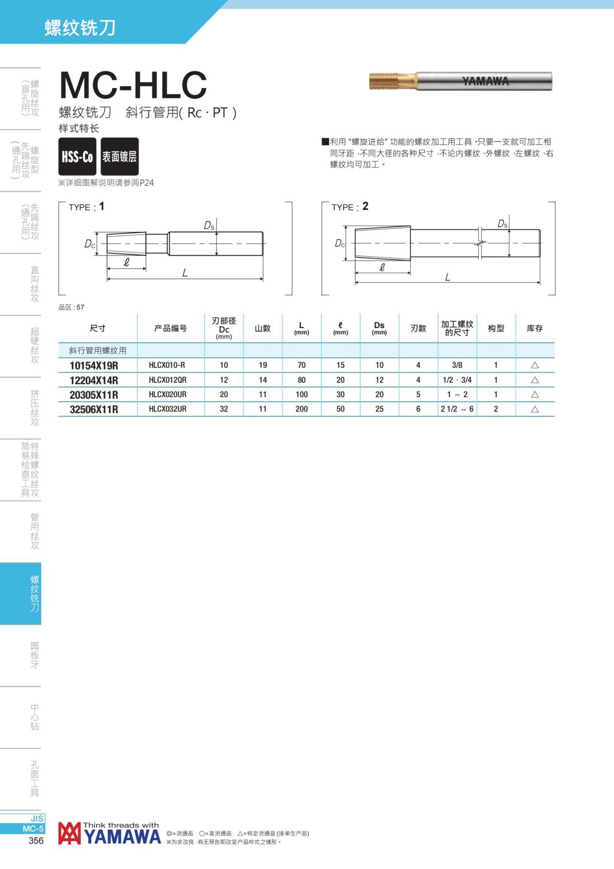 YAMAWA 精准的螺纹_357.jpg