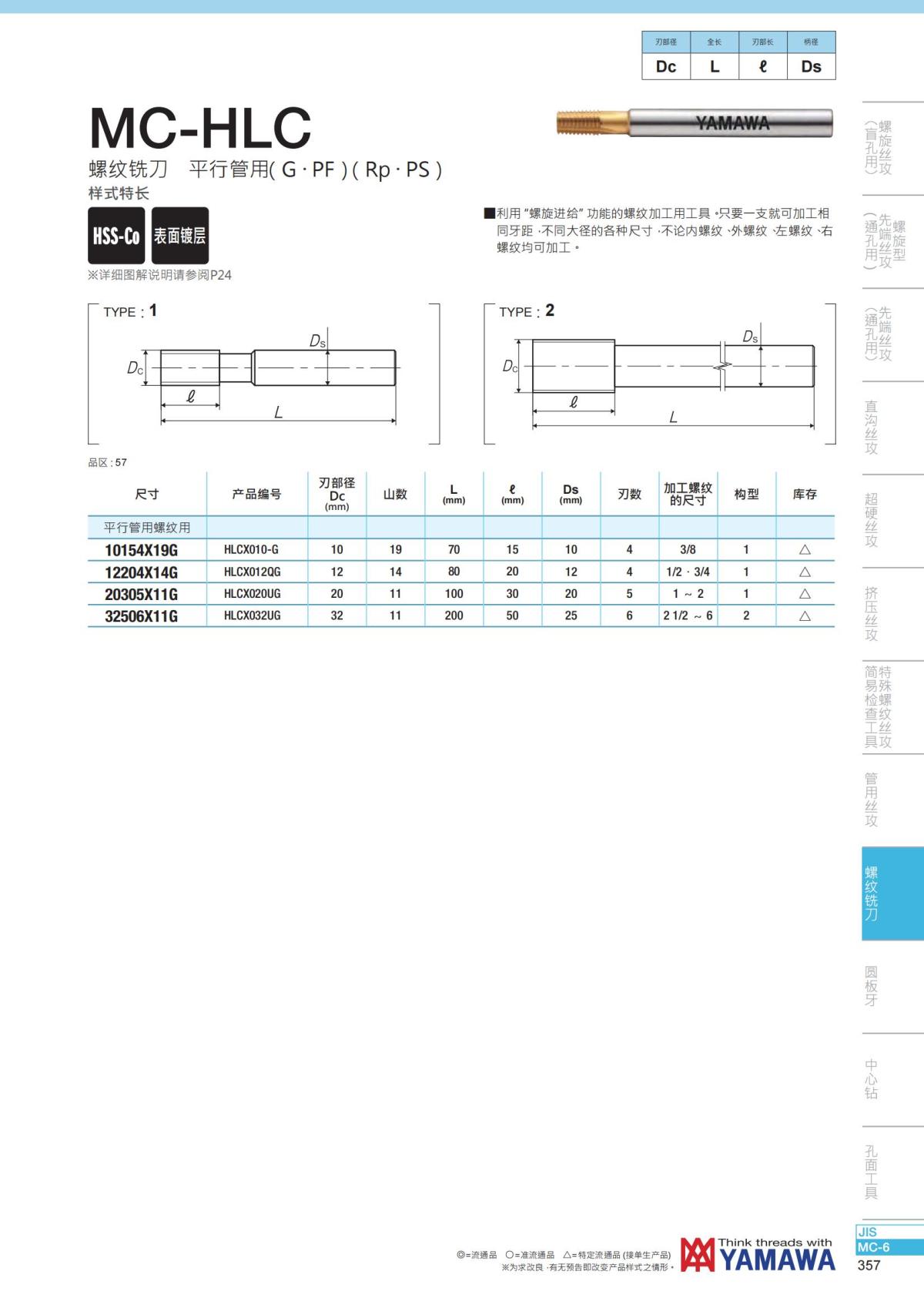 YAMAWA 精准的螺纹_358.jpg