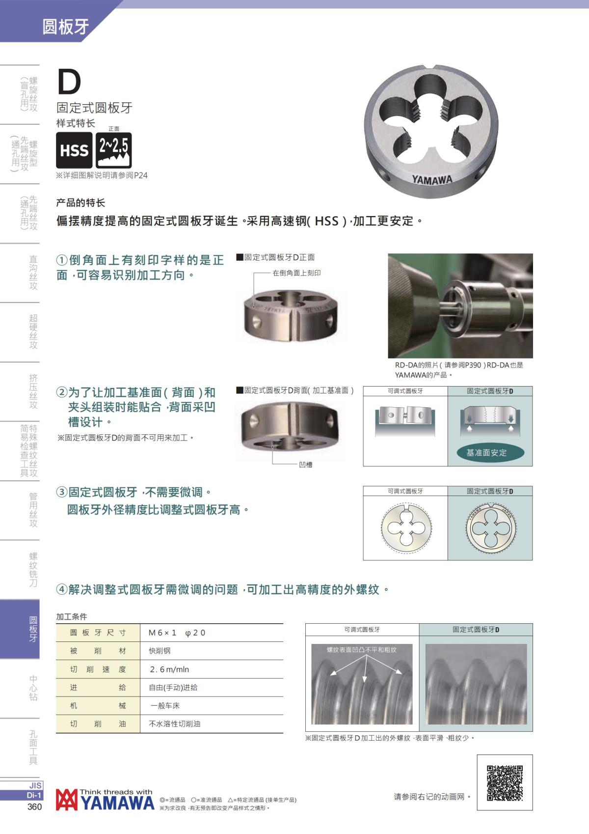 YAMAWA 精准的螺纹_361.jpg