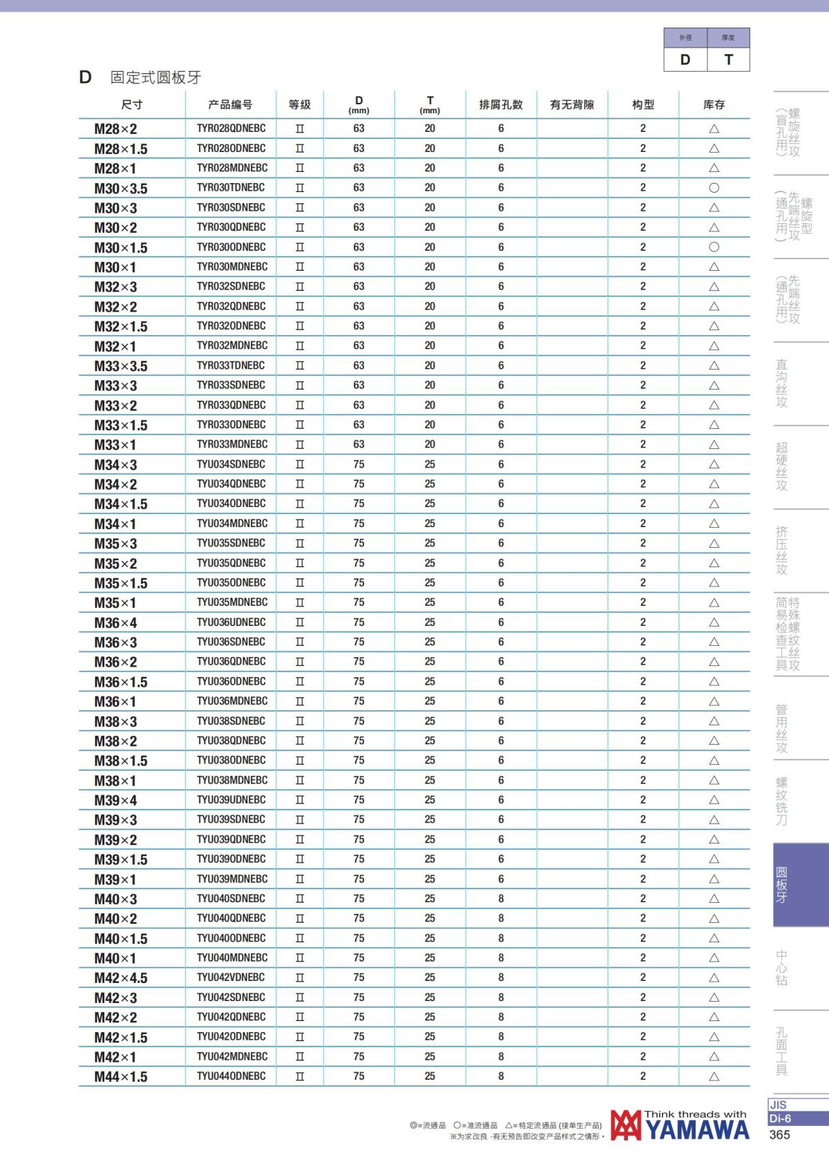 YAMAWA 精准的螺纹_366.jpg