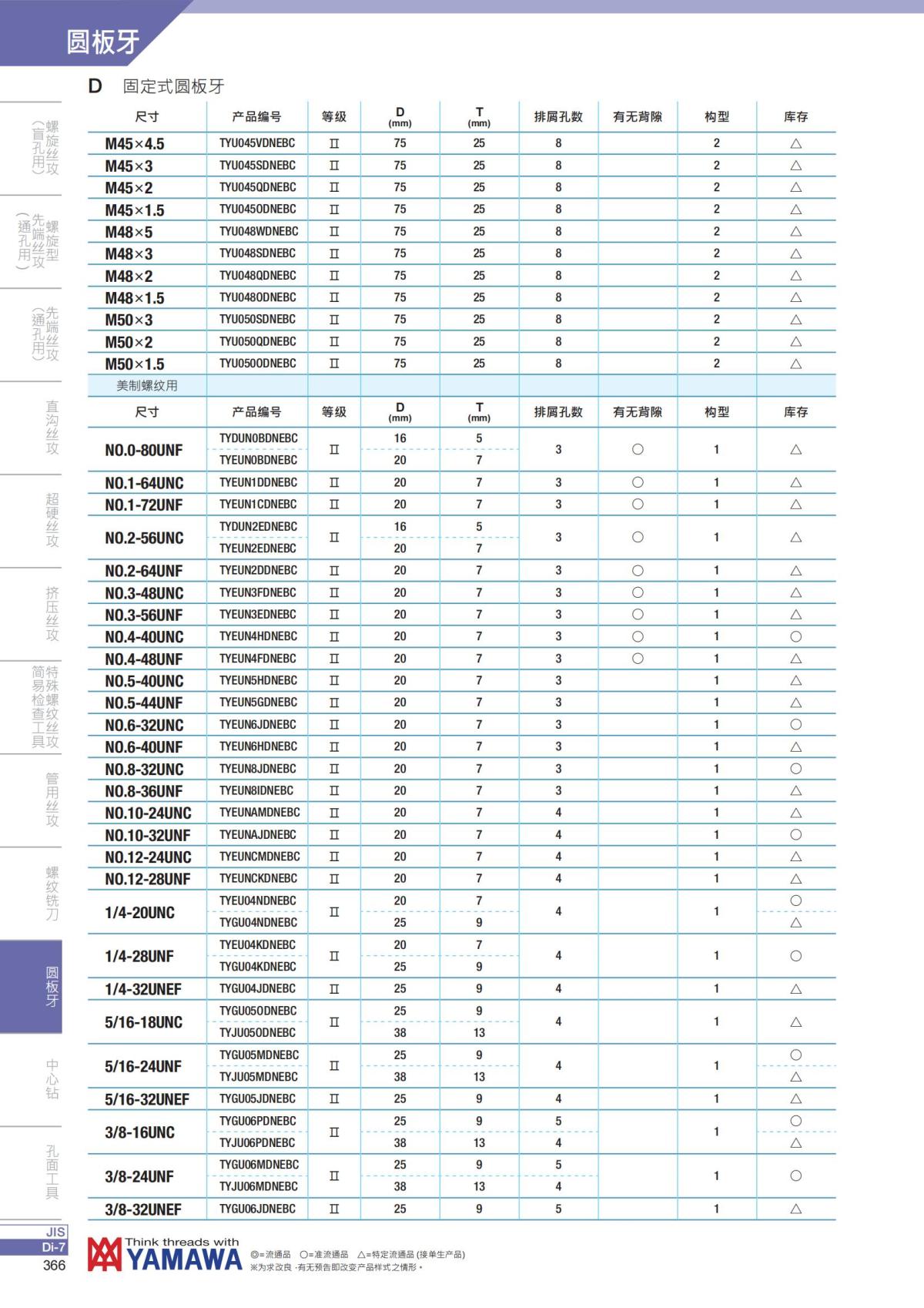 YAMAWA 精准的螺纹_367.jpg