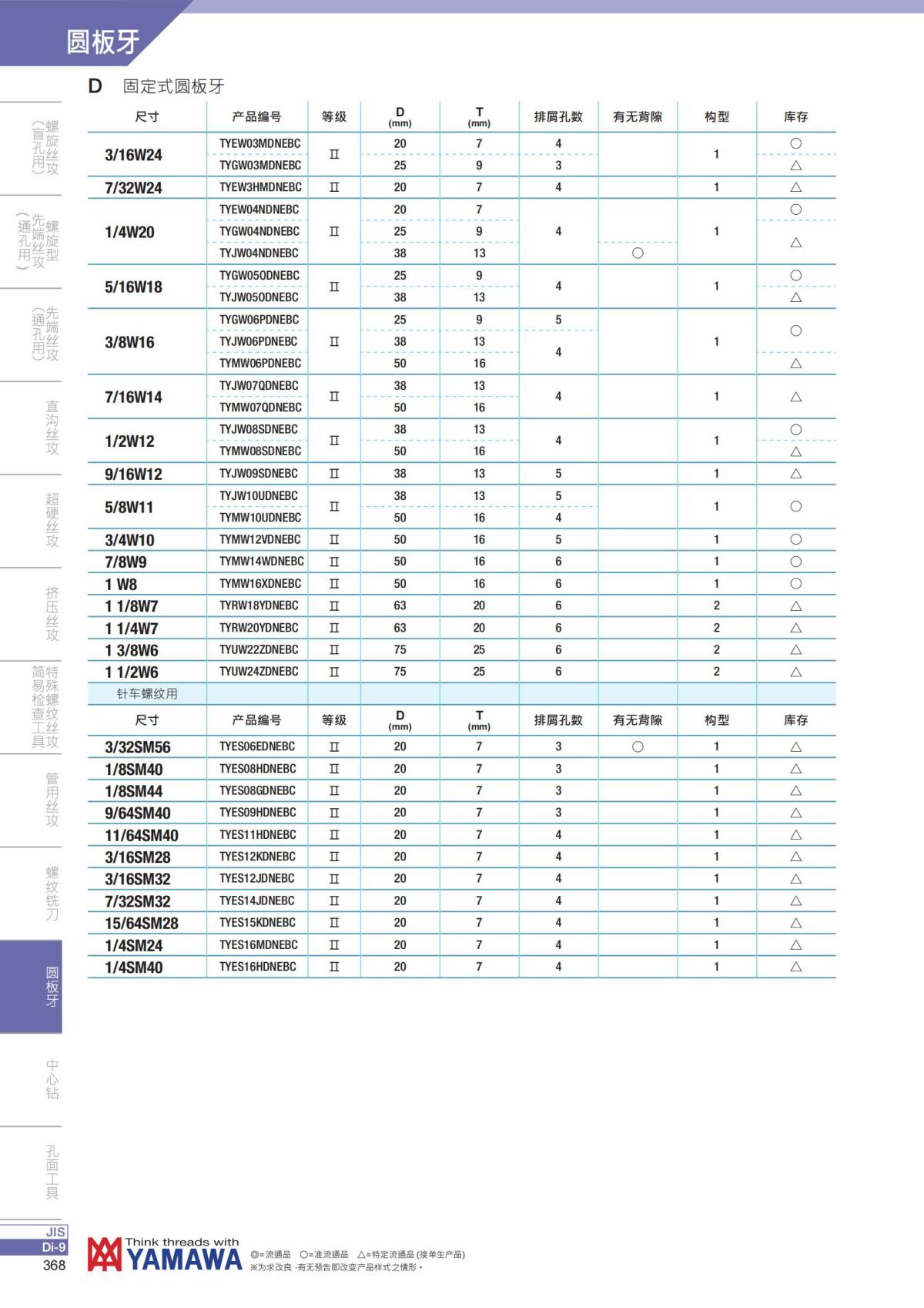 YAMAWA 精准的螺纹_369.jpg