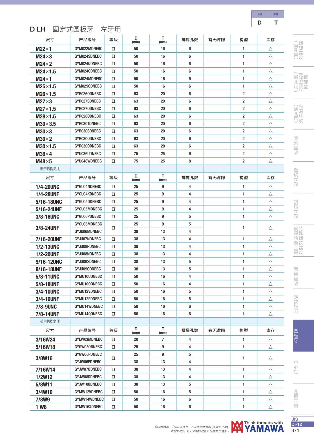 YAMAWA 精准的螺纹_372.jpg