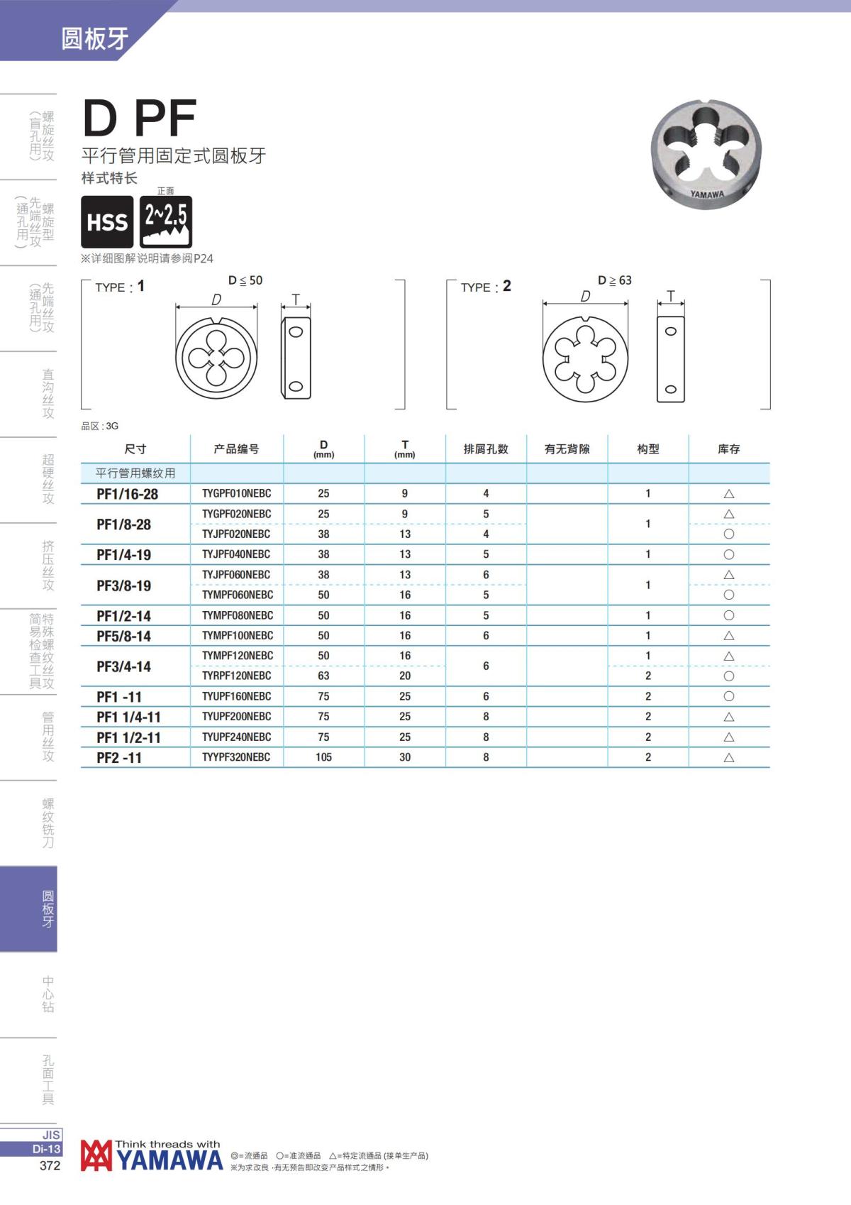 YAMAWA 精准的螺纹_373.jpg