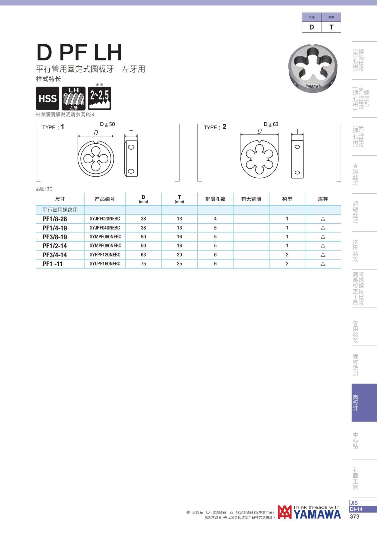 YAMAWA 精准的螺纹_374.jpg