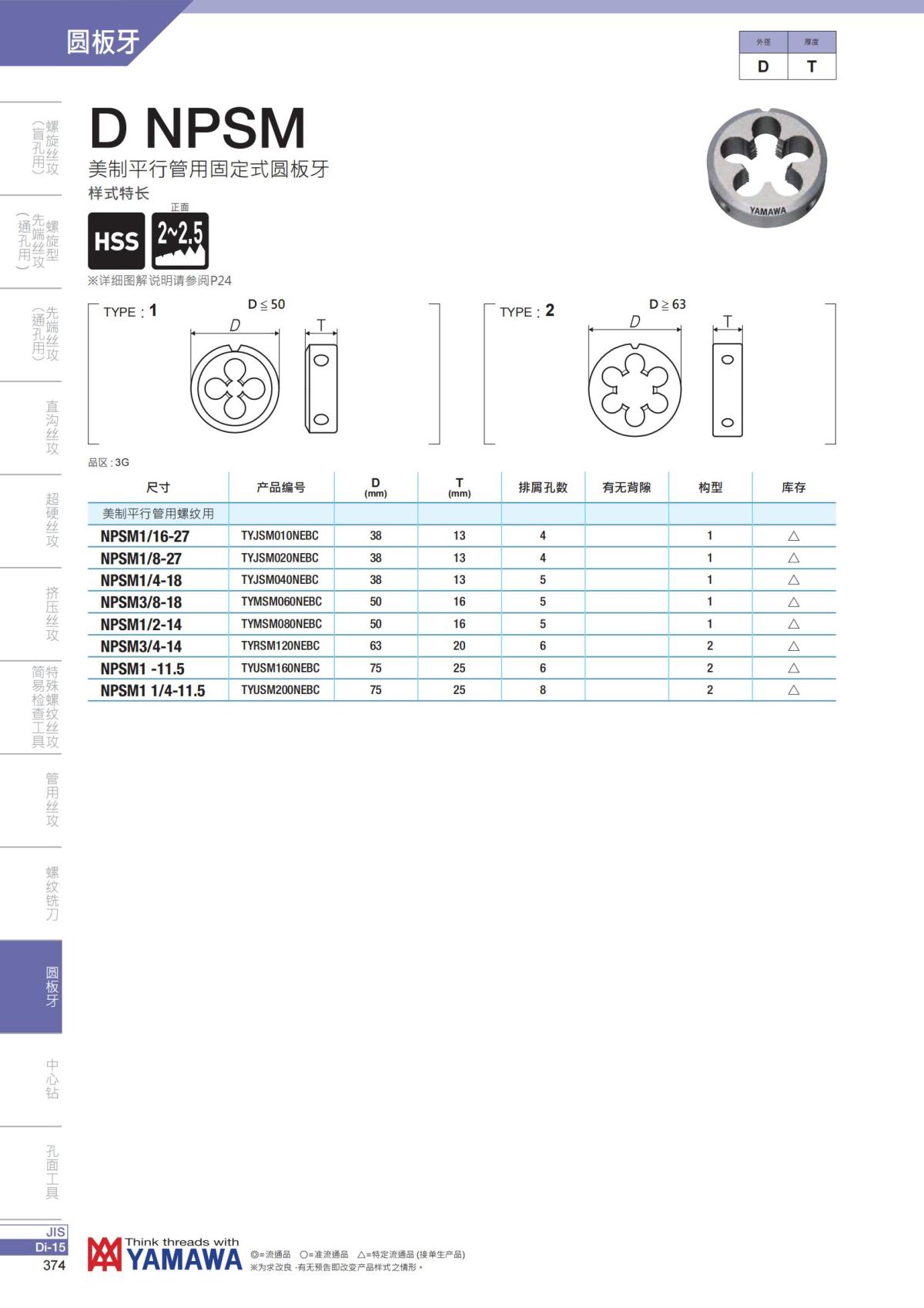 YAMAWA 精准的螺纹_375.jpg