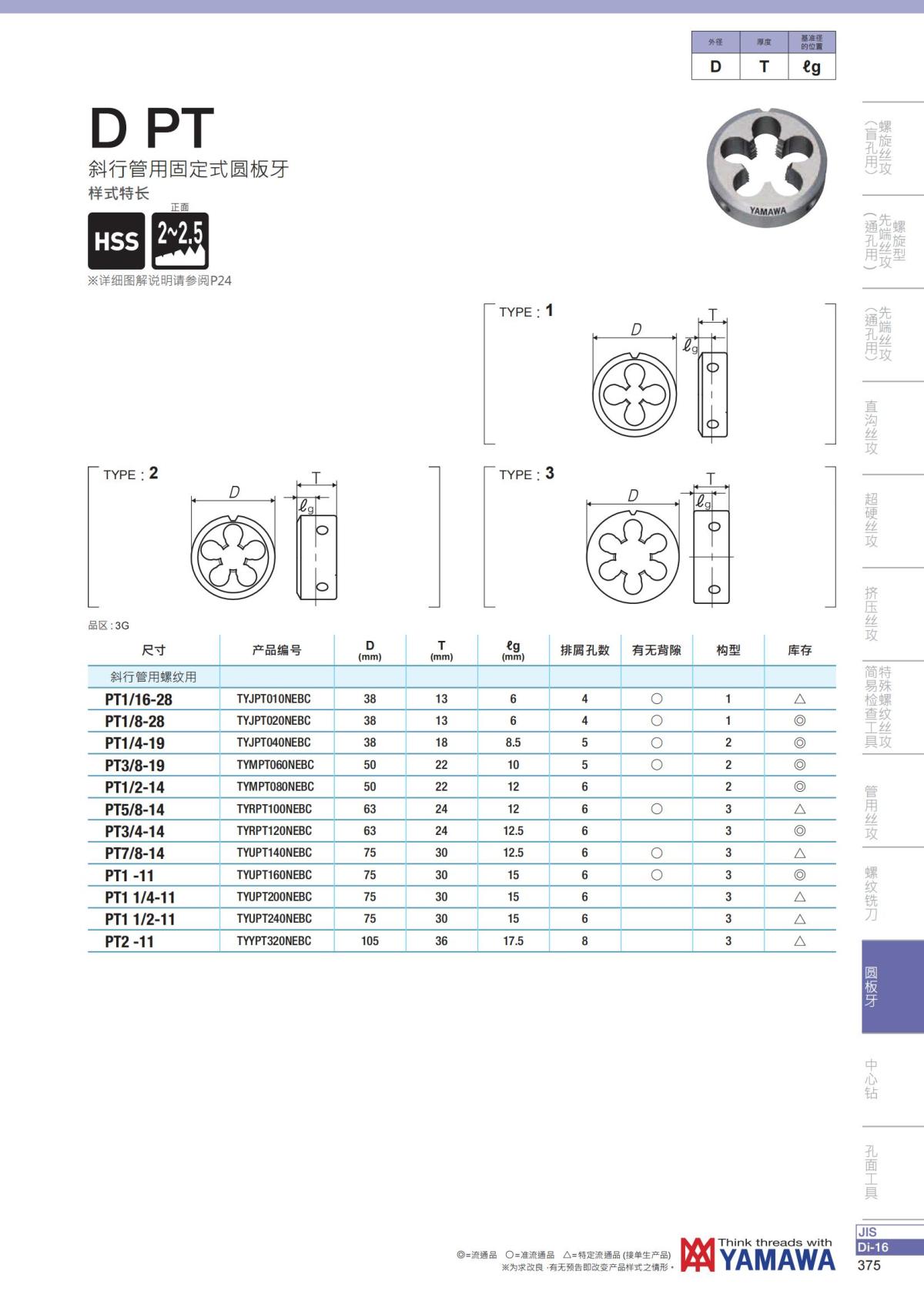 YAMAWA 精准的螺纹_376.jpg