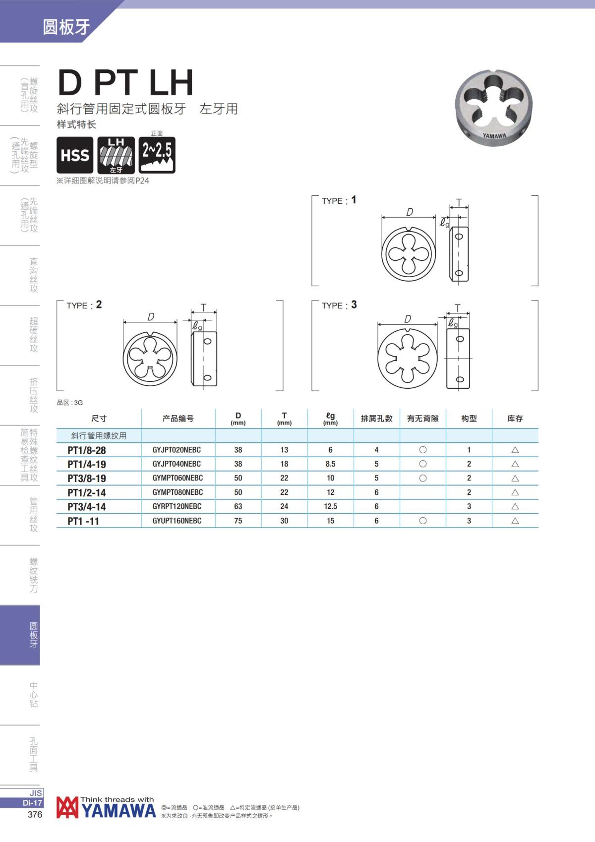YAMAWA 精准的螺纹_377.jpg