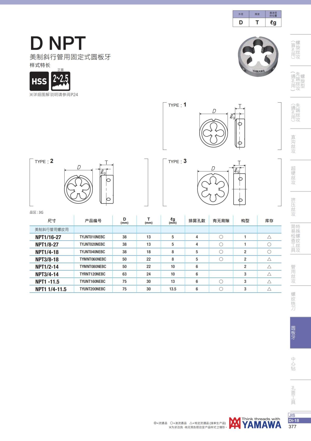 YAMAWA 精准的螺纹_378.jpg