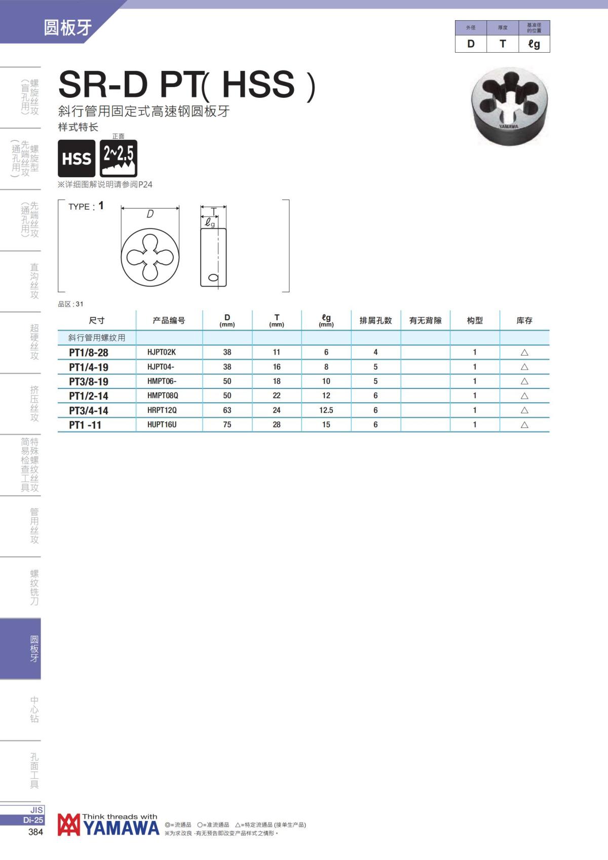 YAMAWA 精准的螺纹_385.jpg