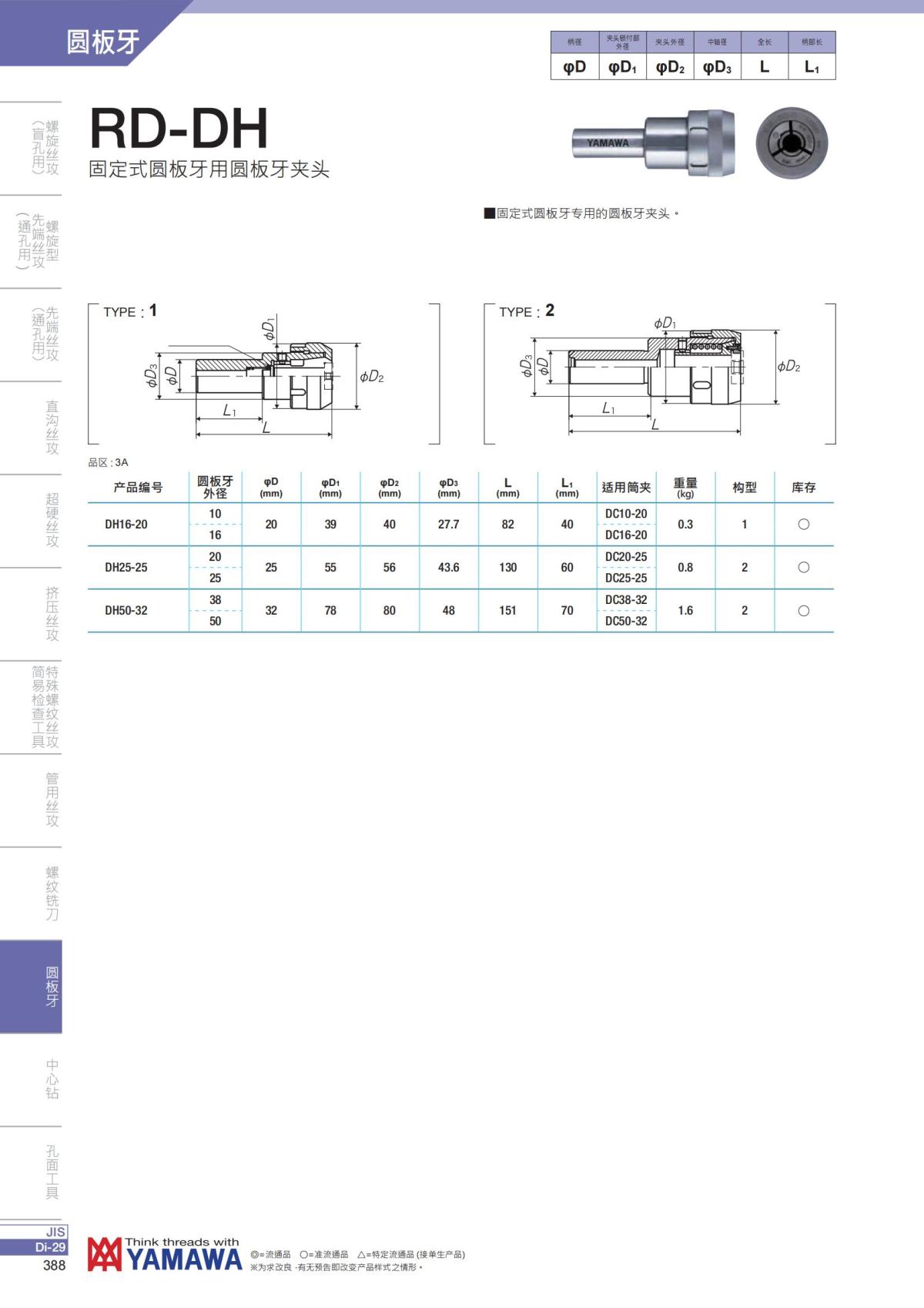 YAMAWA 精准的螺纹_389.jpg
