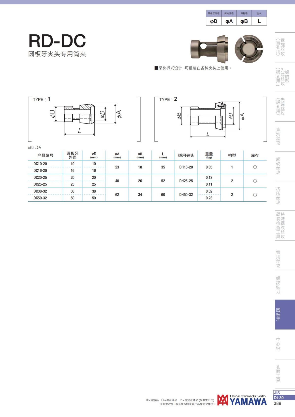 YAMAWA 精准的螺纹_390.jpg