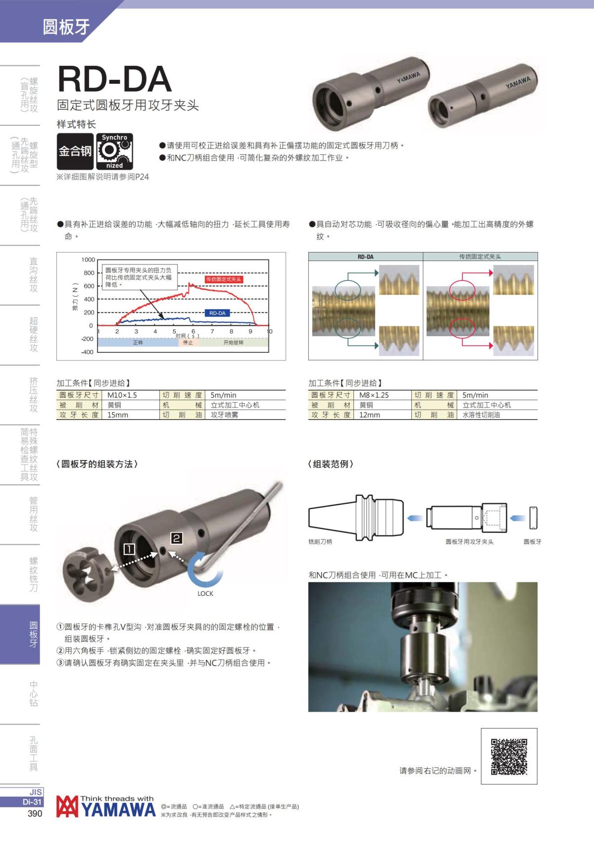 YAMAWA 精准的螺纹_391.jpg