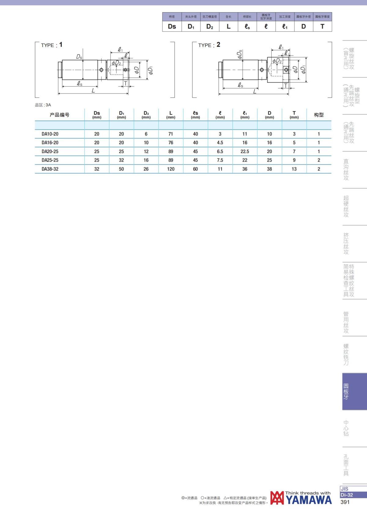 YAMAWA 精准的螺纹_392.jpg