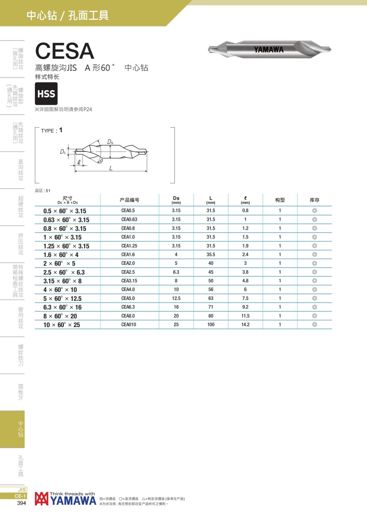 YAMAWA 精准的螺纹_395.jpg