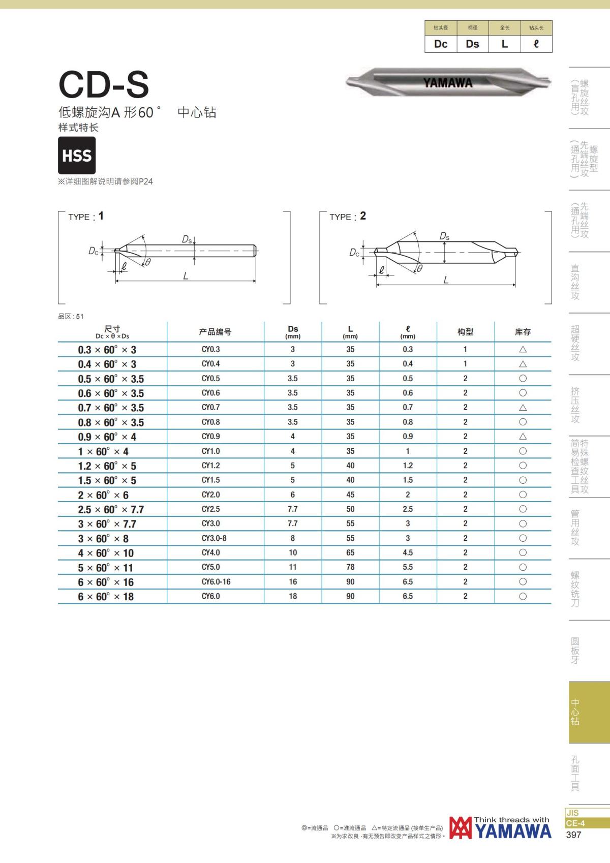 YAMAWA 精准的螺纹_398.jpg