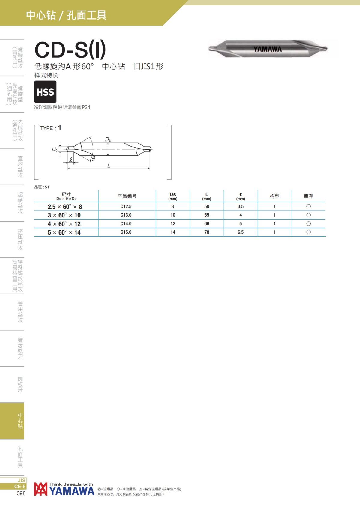 YAMAWA 精准的螺纹_399.jpg