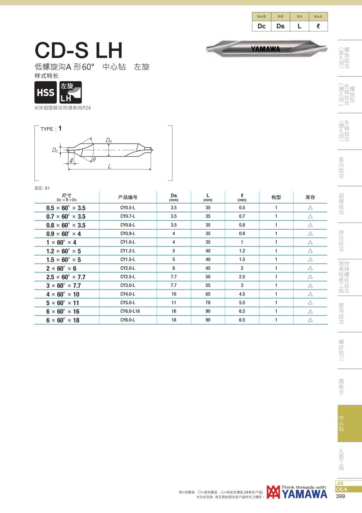 YAMAWA 精准的螺纹_400.jpg
