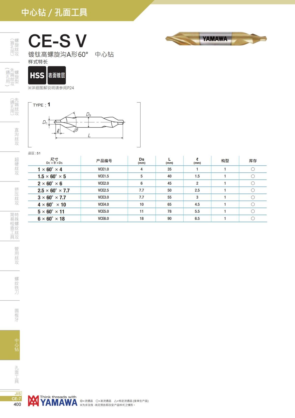 YAMAWA 精准的螺纹_401.jpg