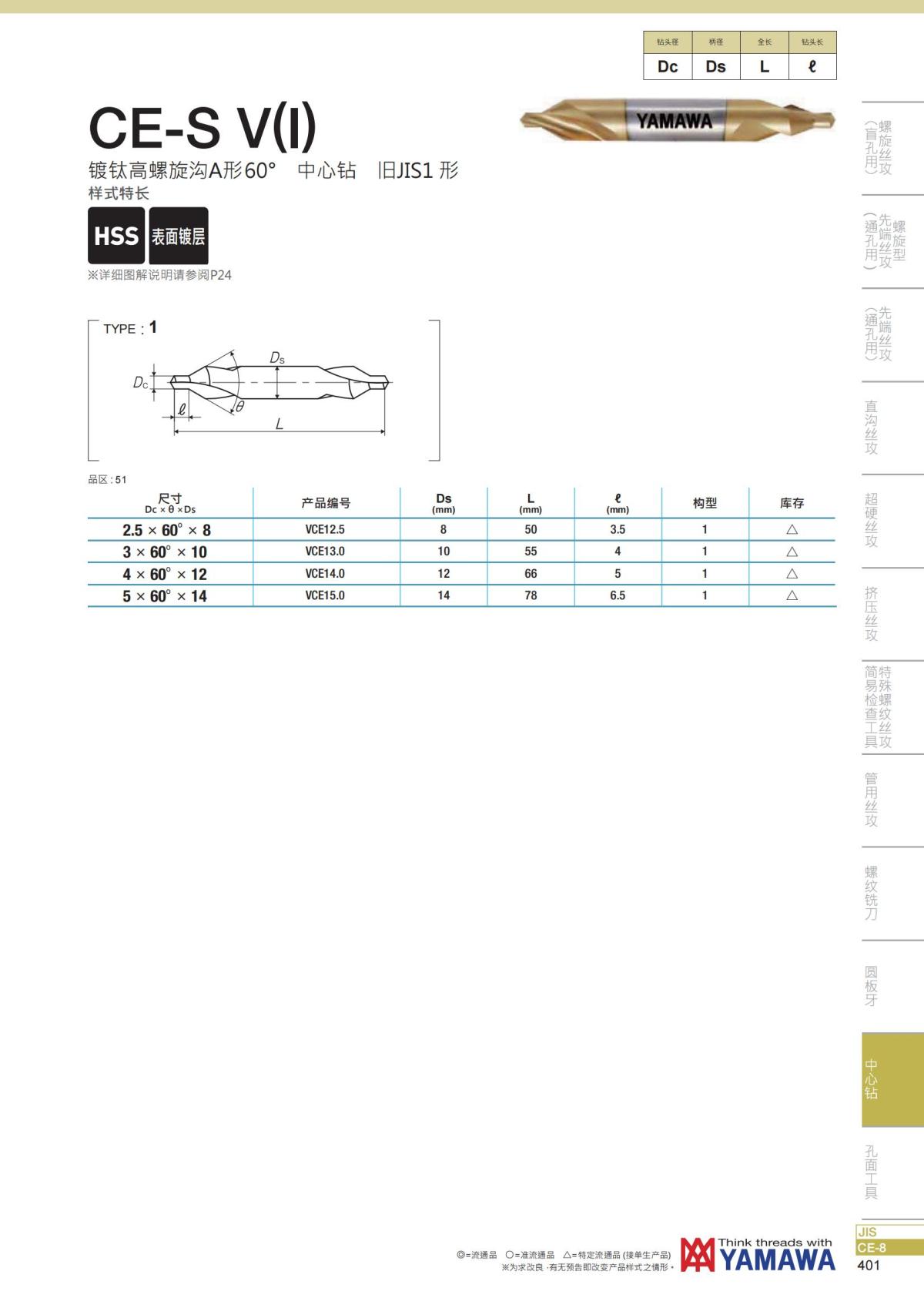 YAMAWA 精准的螺纹_402.jpg