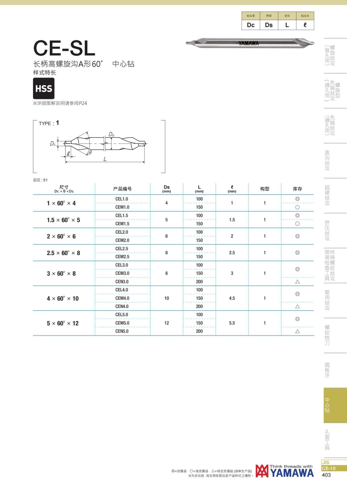 YAMAWA 精准的螺纹_404.jpg