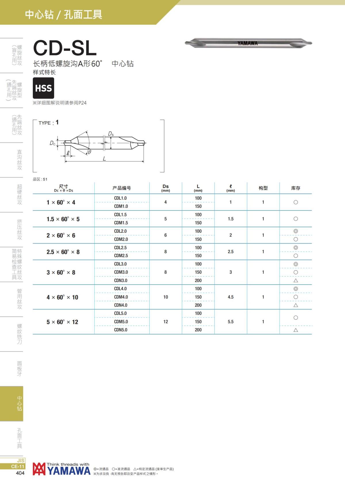 YAMAWA 精准的螺纹_405.jpg