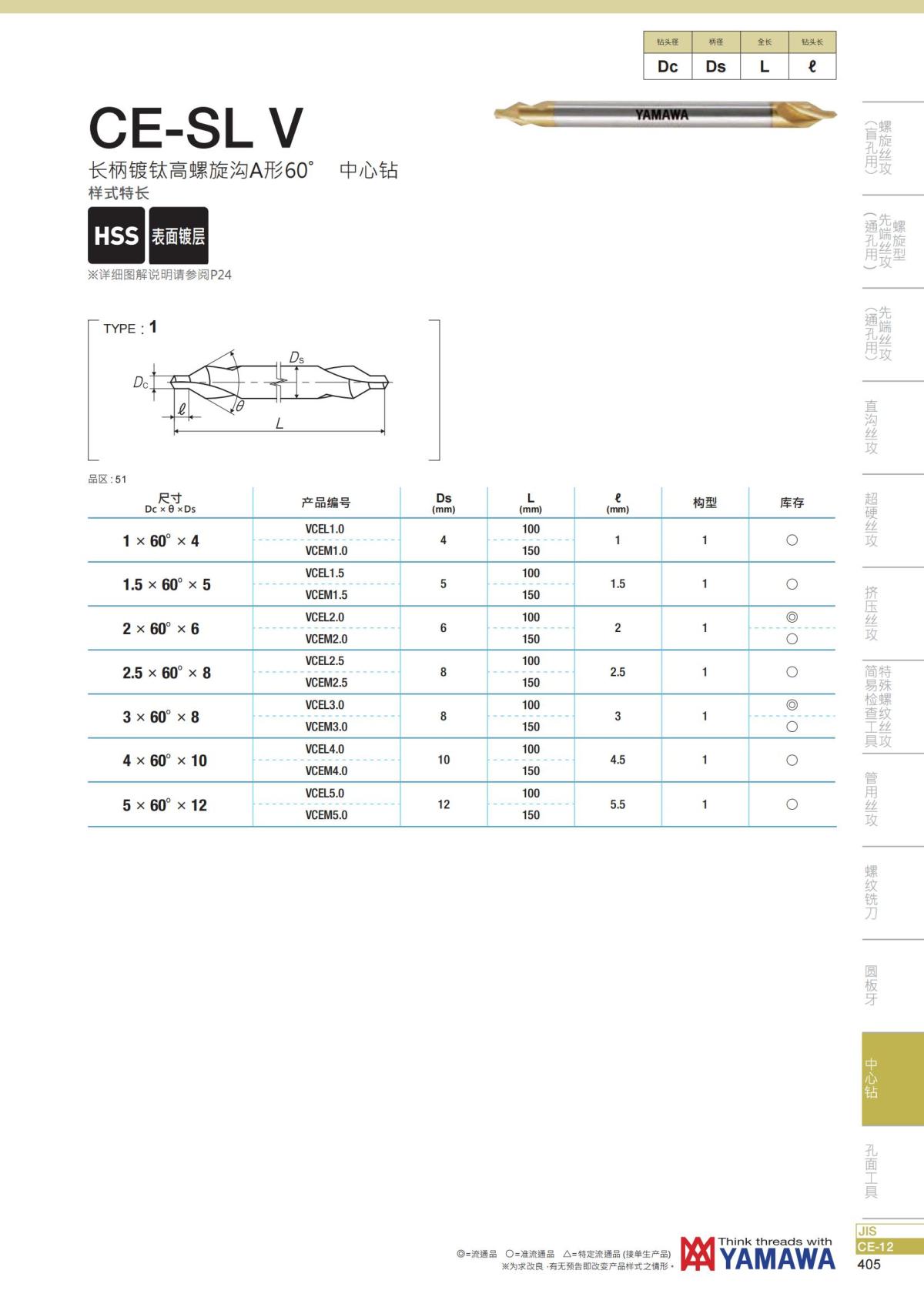 YAMAWA 精准的螺纹_406.jpg