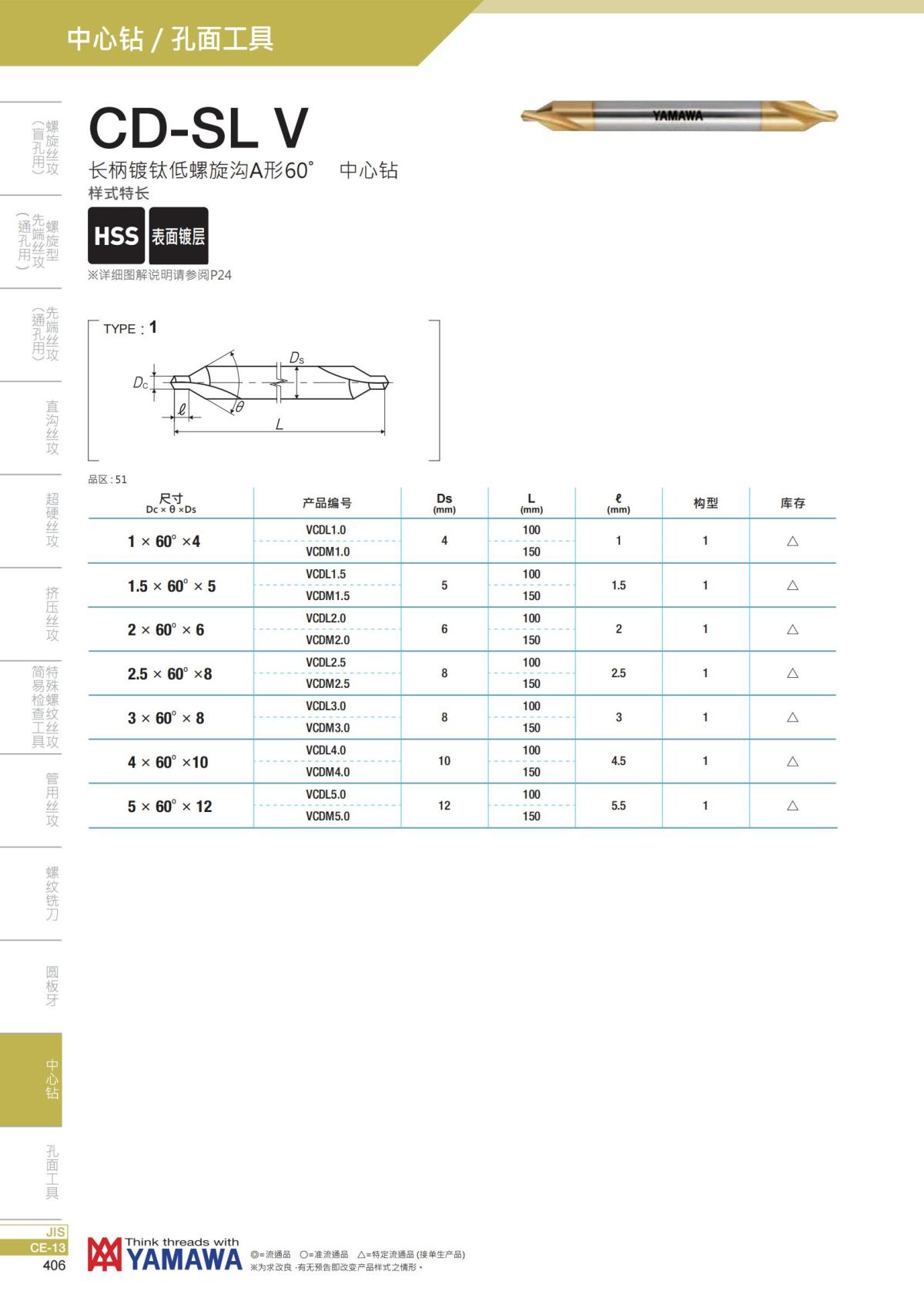 YAMAWA 精准的螺纹_407.jpg