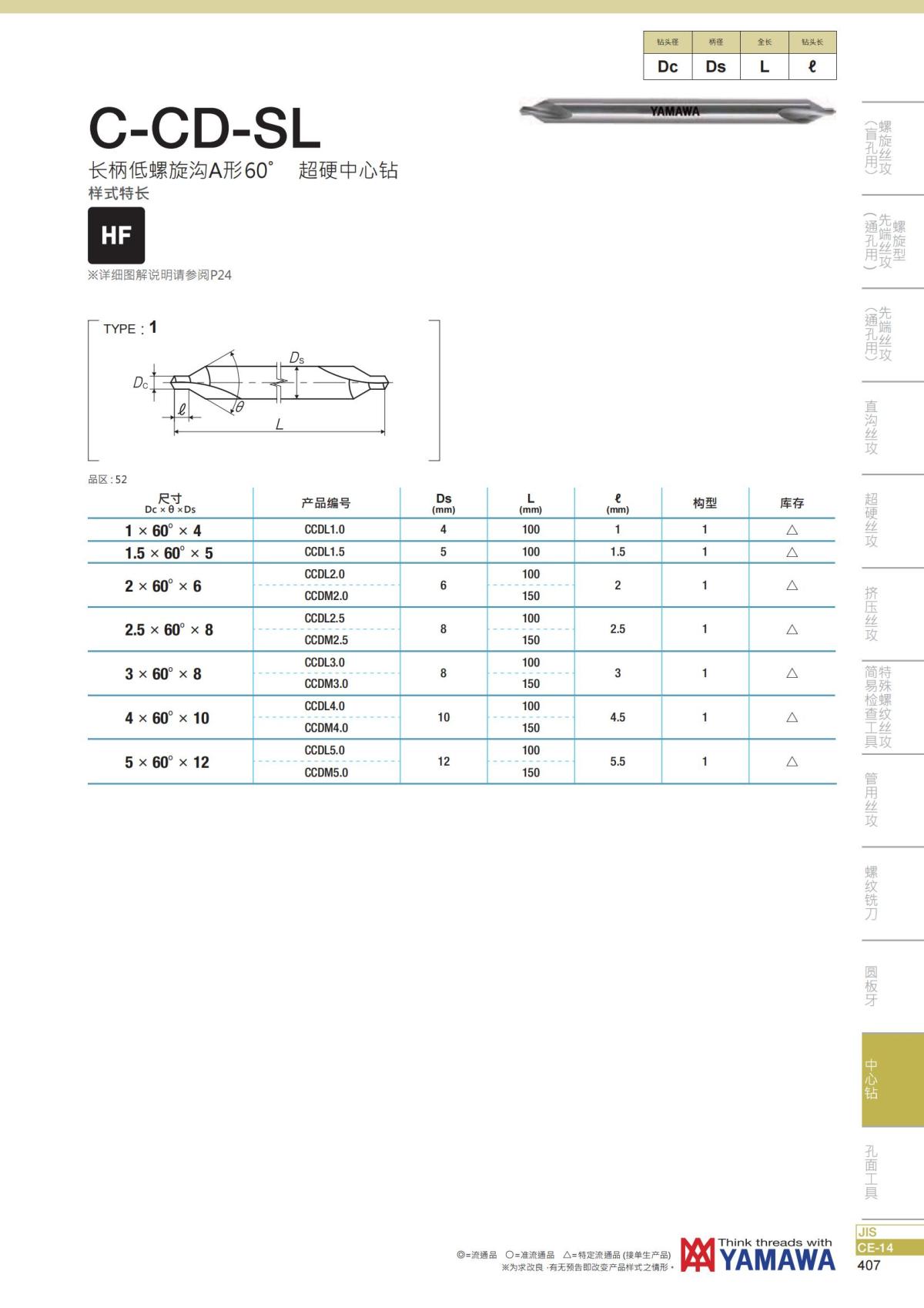 YAMAWA 精准的螺纹_408.jpg