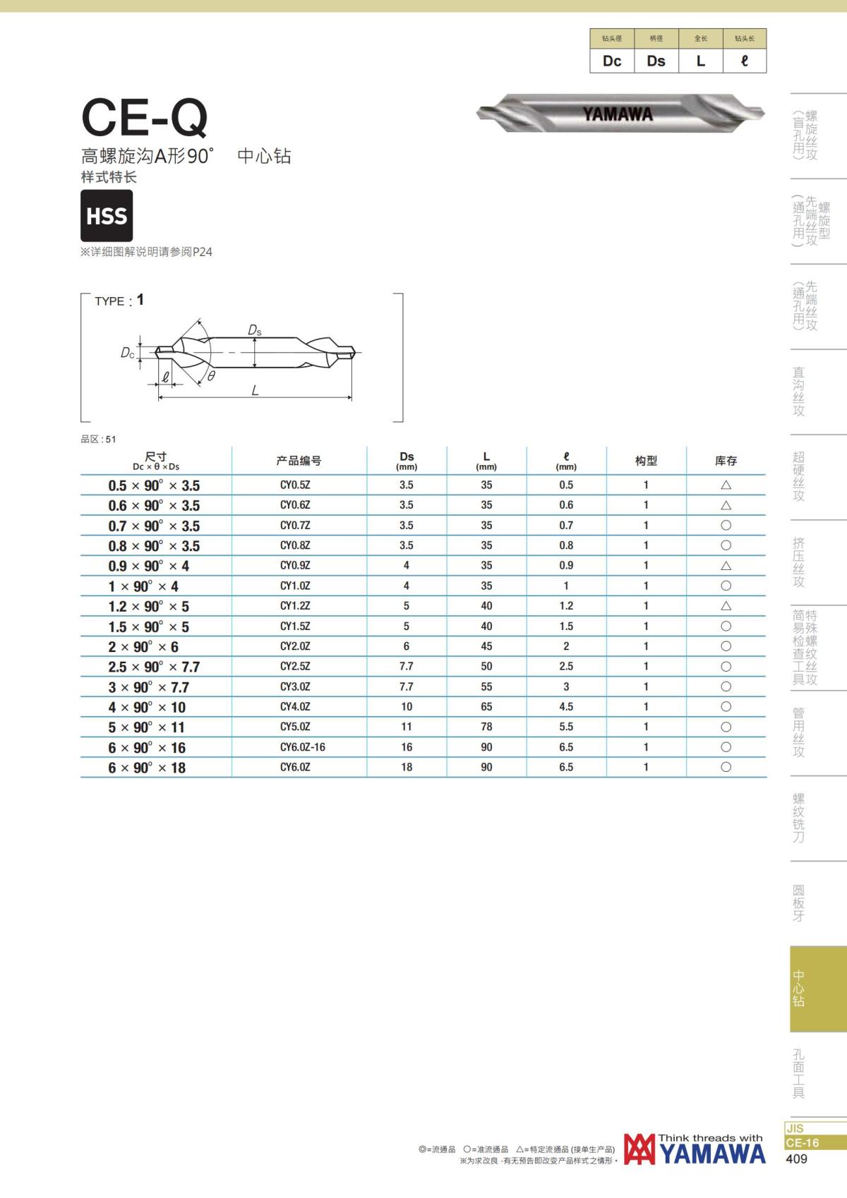 YAMAWA 精准的螺纹_410.jpg