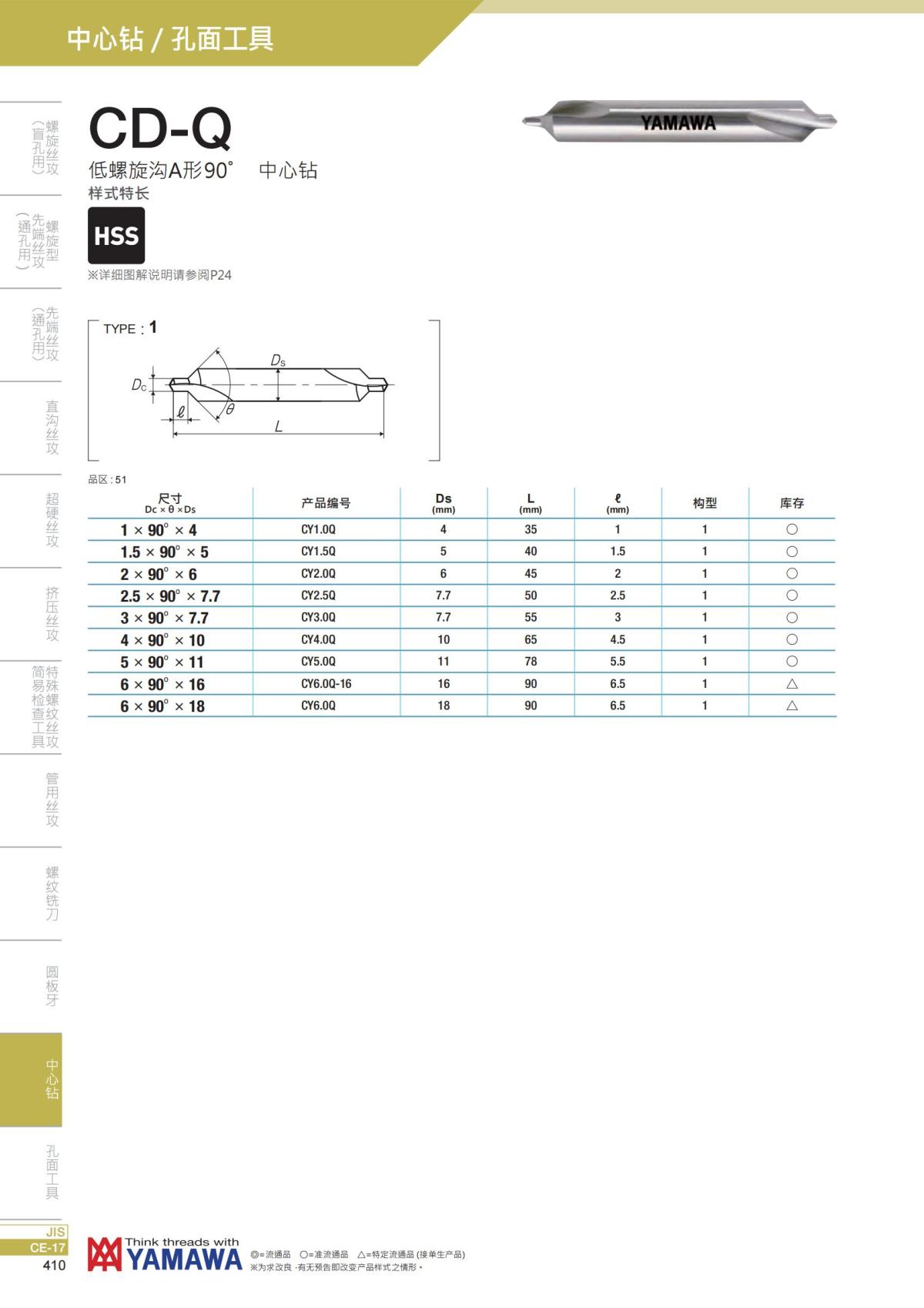 YAMAWA 精准的螺纹_411.jpg