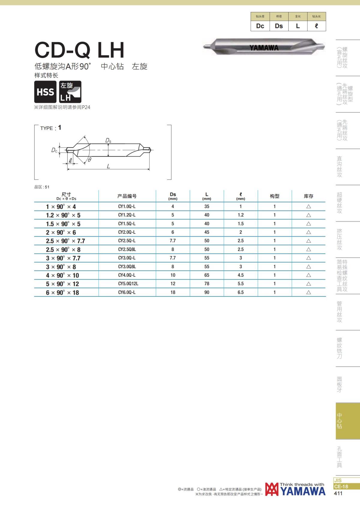 YAMAWA 精准的螺纹_412.jpg