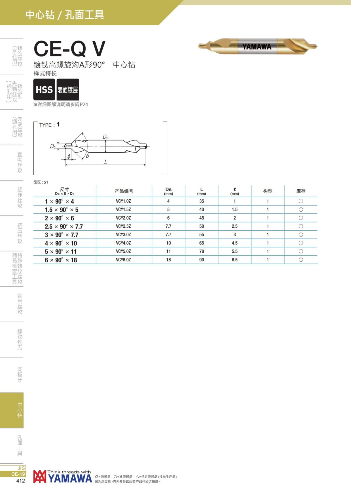 YAMAWA 精准的螺纹_413.jpg