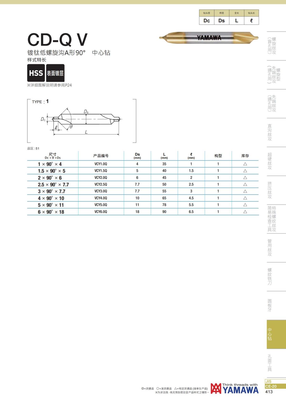 YAMAWA 精准的螺纹_414.jpg