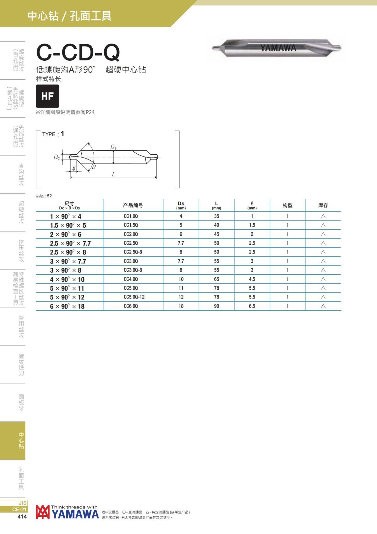 YAMAWA 精准的螺纹_415.jpg