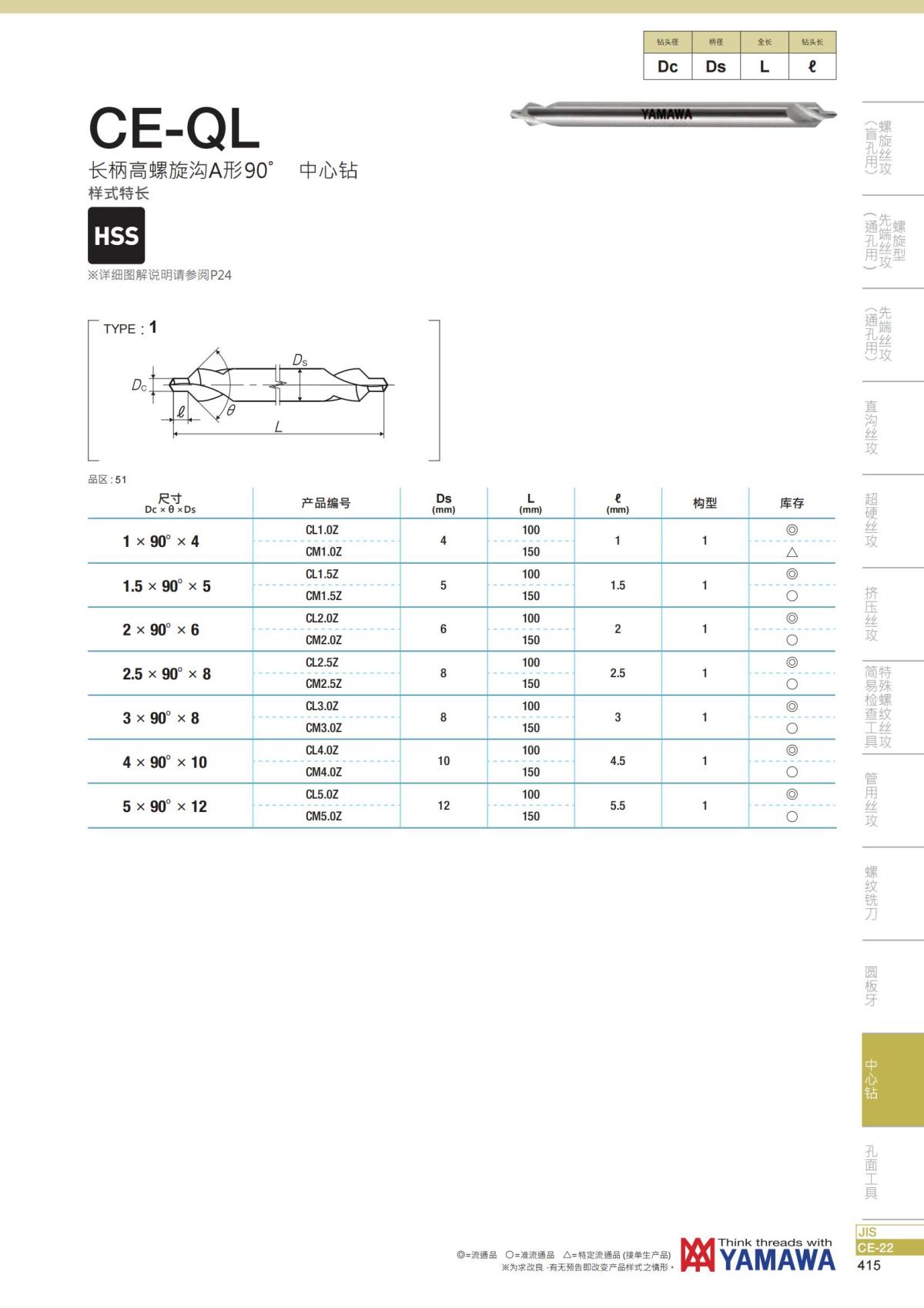 YAMAWA 精准的螺纹_416.jpg