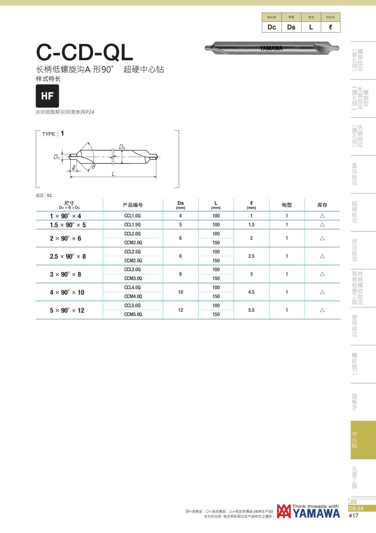 YAMAWA 精准的螺纹_418.jpg
