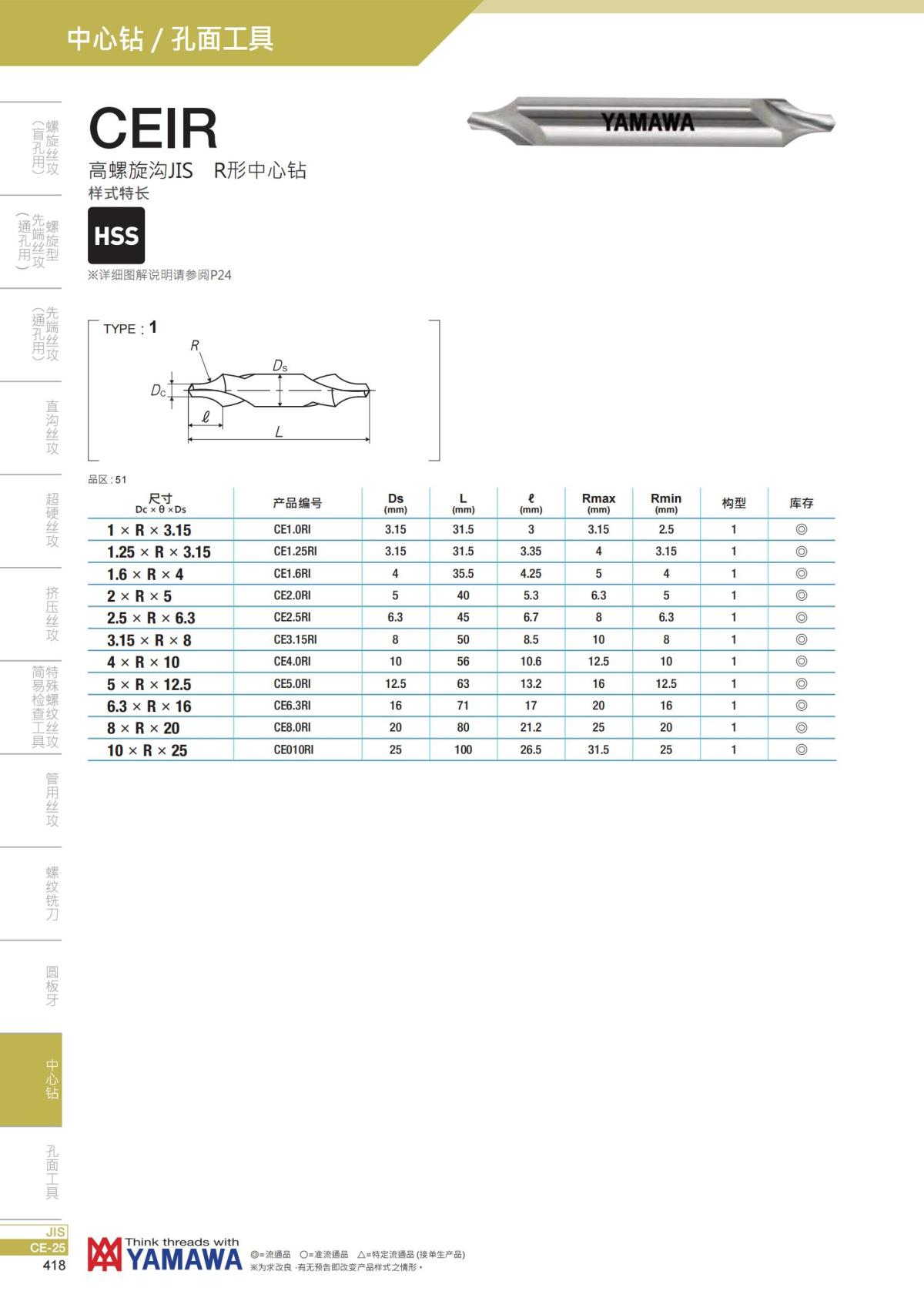 YAMAWA 精准的螺纹_419.jpg