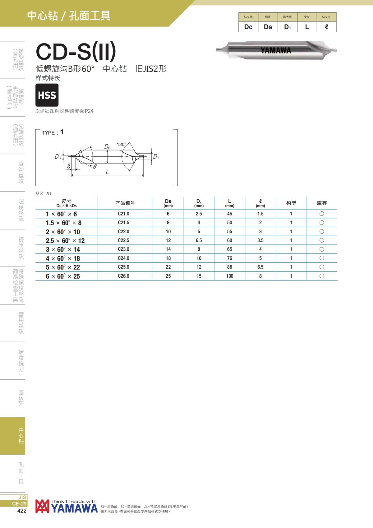 YAMAWA 精准的螺纹_423.jpg